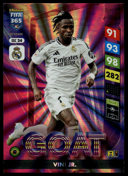 2025 Panini Adrenalyn XL FIFA 365 #EXC24 Vini Jr. Excellence Box