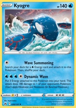 Kyogre - Crown Zenith (Holo Rare) [CRZ-036]