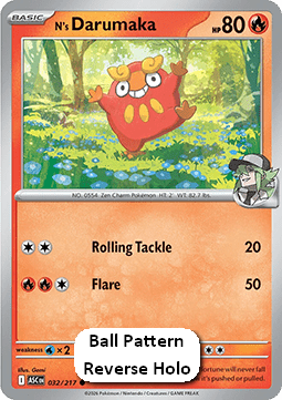 N's Darumaka